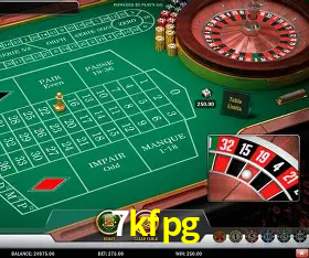 Security Systems 7kfpg